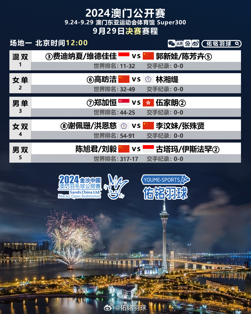 2025澳门特马今晚开什么,澳门特马今晚开什么，探索随机性与预测之间的边界
