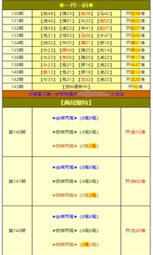 2023澳门资料免费大全,澳门资料大全 2023免费版