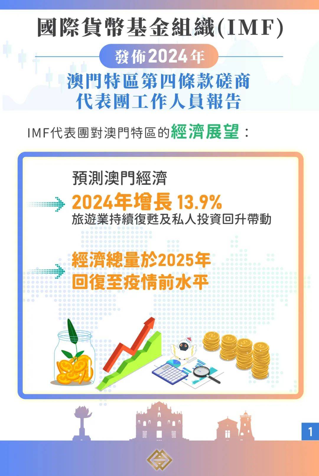 澳门最精准正最精准龙门蚕2025,澳门最精准正最精准龙门蚕2025——探索未来之路