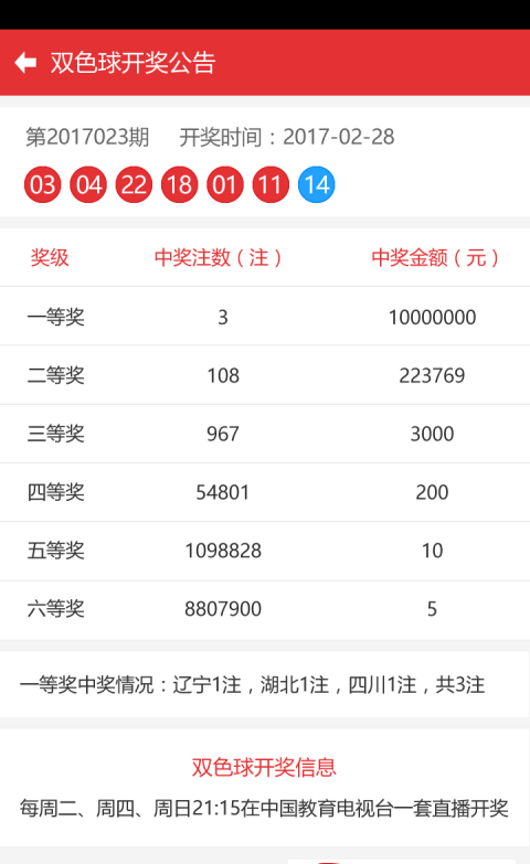 2025天天开彩免费资料,探索未来彩票世界，2025天天开彩免费资料的重要性与影响