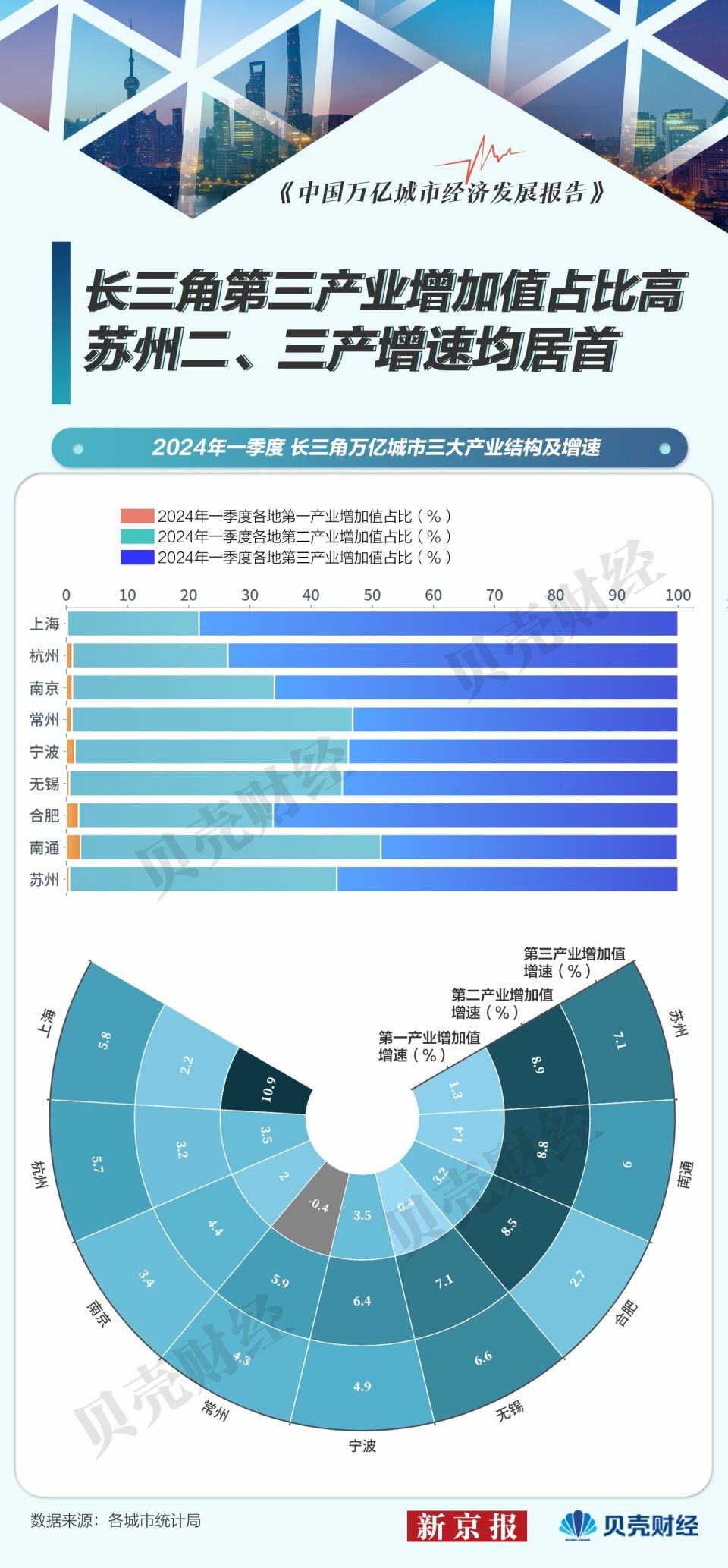 2025新澳精准资料免费,探索未来，2025新澳精准资料免费共享