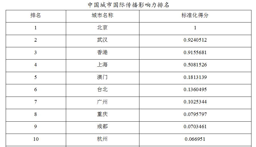 新澳门二四六天天开奖,新澳门二四六天天开奖，探索与解读