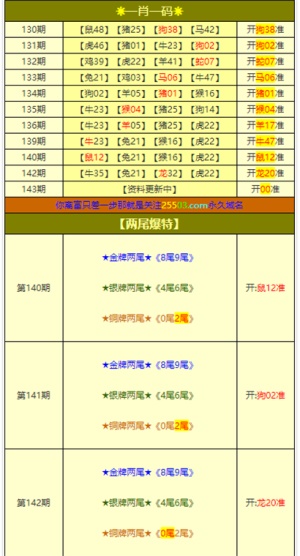 新闻 第14页